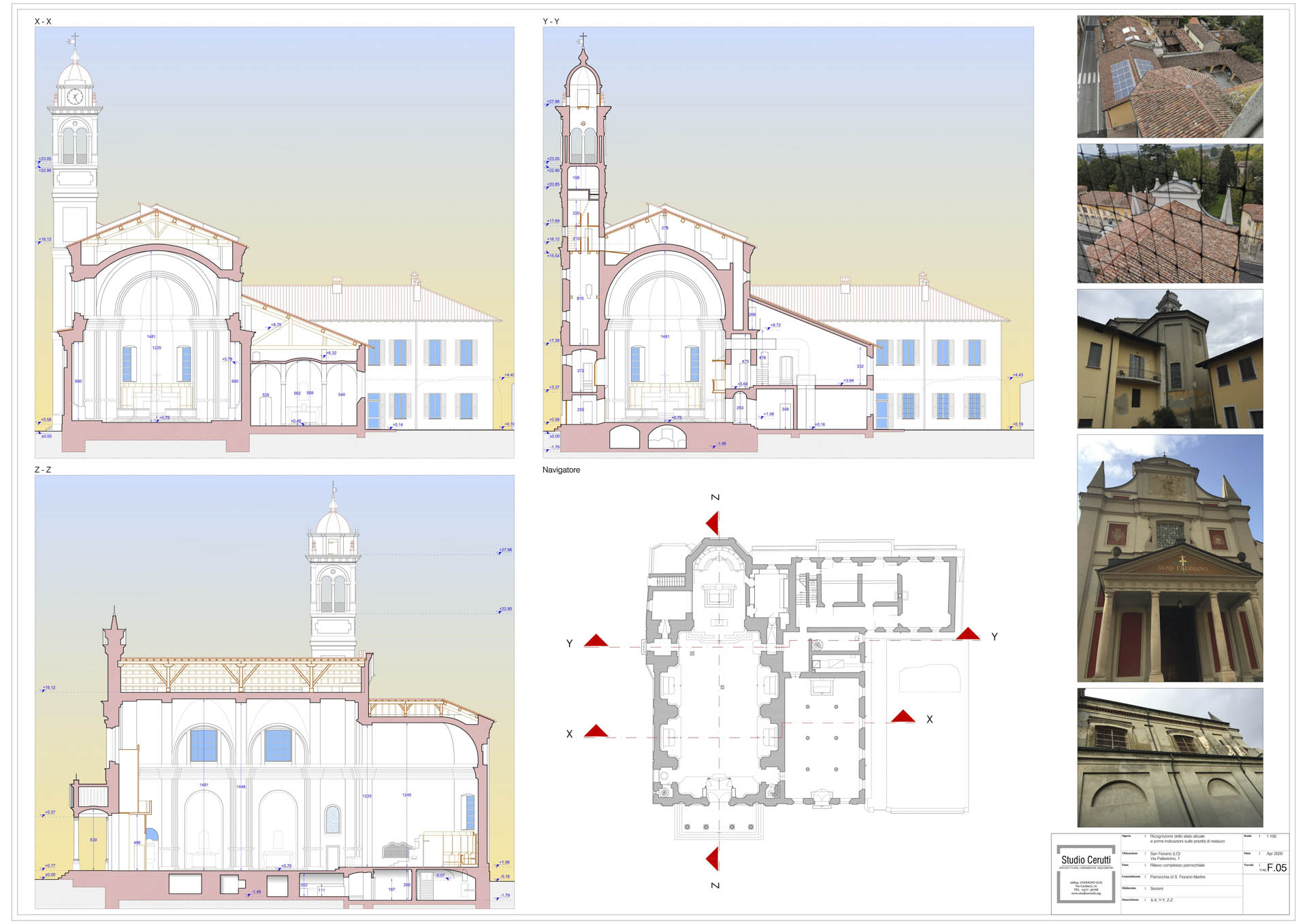 pianta e rilievo cartografico